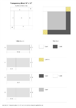 Transparency Block Rotary Cutting Guide