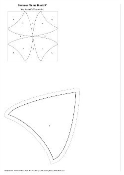 Summer Plums Templates